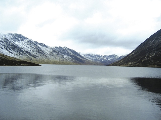 (Loch turret) Crieff Top Attractions Ranked and Reviewed